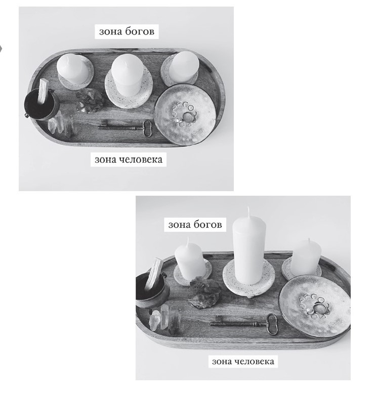 Фото алтаря.jpg